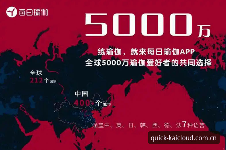 开云登录入口登录中国官方地址中国官网最新版 开云体育平台中国官网最新版上线48小时数据:下载量突破127万次