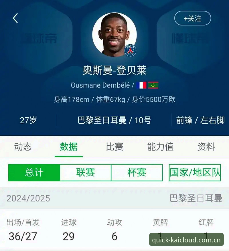 Kaiyun APP下载 世界杯前看懂登贝莱:法国队和巴黎圣日耳曼的差别,用一场球说明白